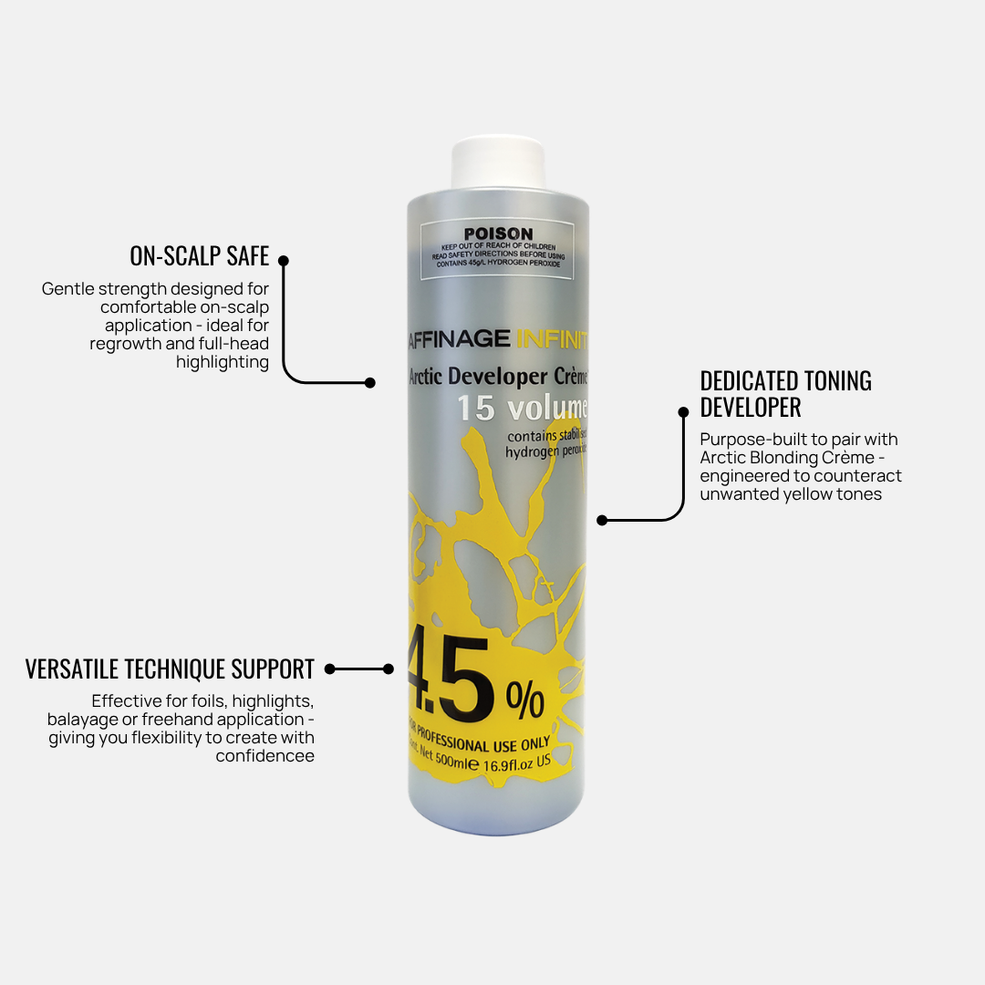 AF. Pro Arctic Developer 4.5% 500ml