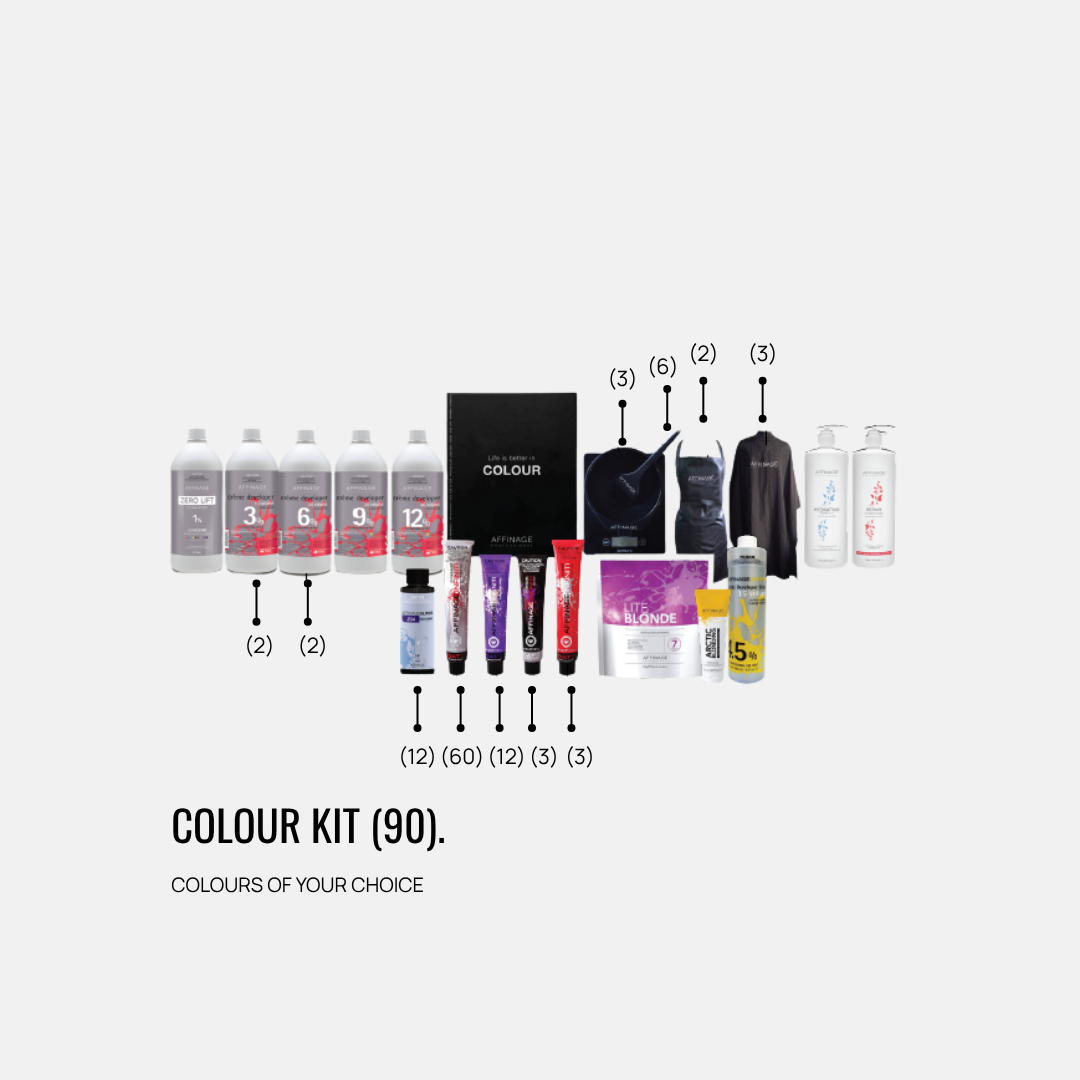 Colour Kit (90)