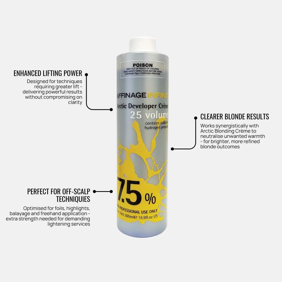 AF. Pro Arctic Developer 7.5% 500ml
