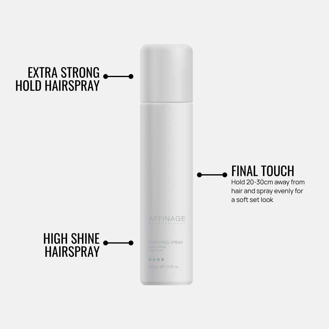 AF. Pro Finishing Spray 400gm