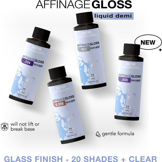 Welcome to the PERFECT Gloss finish 