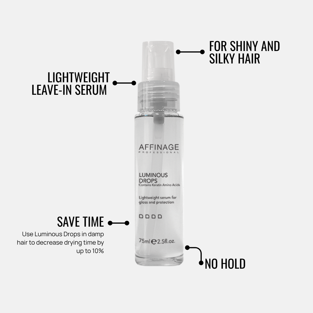 AF. Pro Luminous Drops 75ml