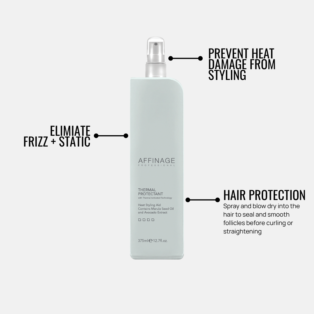AF. Pro Thermal Protectant Spray 375ml