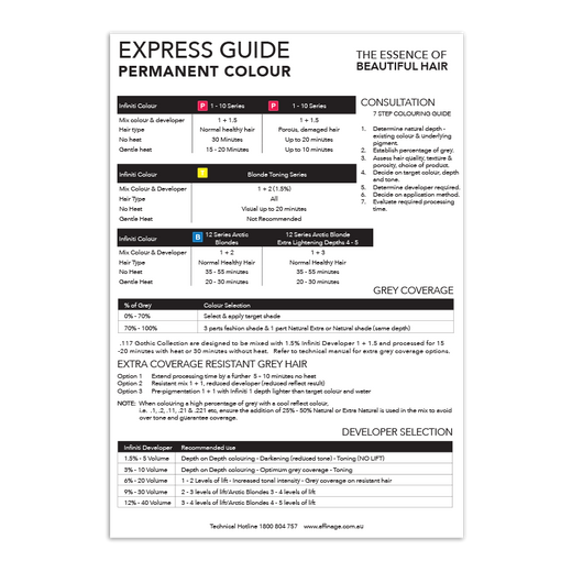 Express Reference Guide - Affinage Professional 